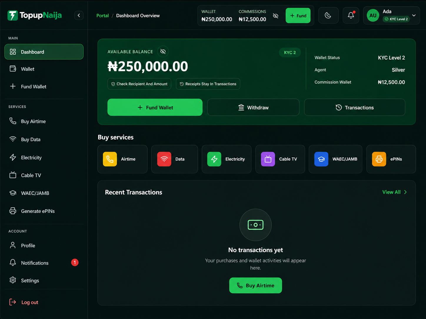 TopupNaija wallet dashboard